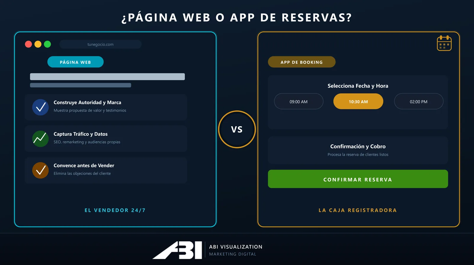 Comparison infographic: your website is the 24/7 salesperson that builds authority and convinces clients, your booking app is the cash register that processes the appointment
